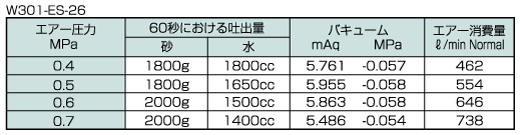 主營FA自動化、膠粘材料、油脂材料、機械設備、精密儀器、物流搬運，工具等產品