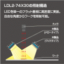 原廠供應(yīng)CCS LDL2-218X30RD-WD LDL2-218X30RD-WD 晰寫(xiě)速CCS廣州代理