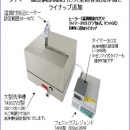 藤野貿(mào)易代理日本楷捷 KAIJO超聲波清洗機(jī)_74802VS