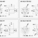 萊寶克斯藤野代理 REVOX -LED光纖接頭