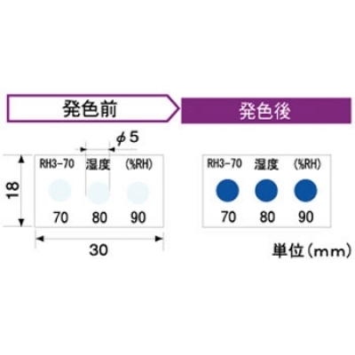 アセイ工業 RH3-70 濕度指示器不可逆