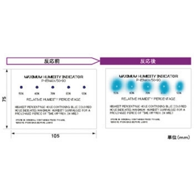 アセイ工業 PHIMAX 濕度指示器不可逆